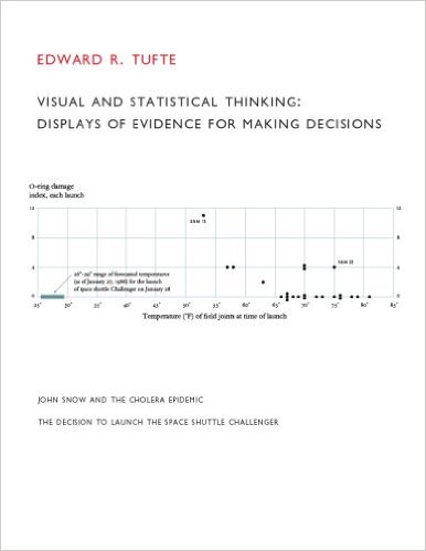 Visual and Statistical Thinking: Displays of Evidence for Making Decisions by Edward R. Tufte